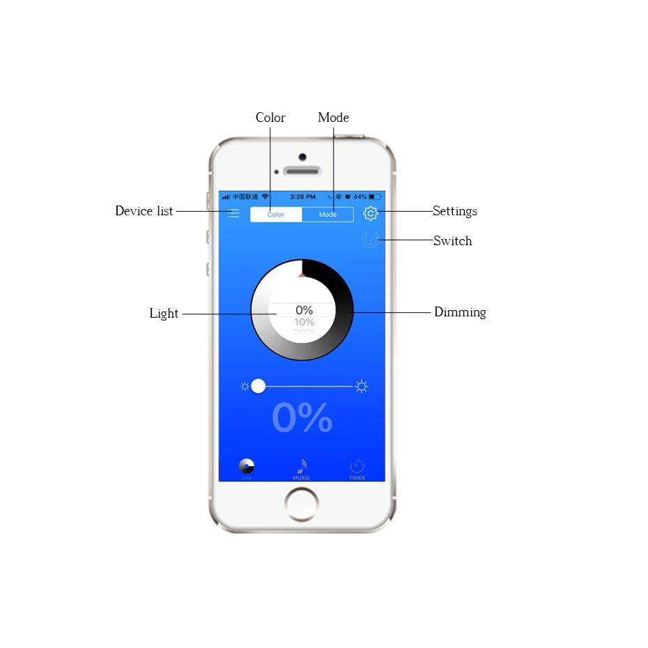 Беспроводной Bluetooth контроллер для светодиодных лент 5 24 В|Диммеры| |