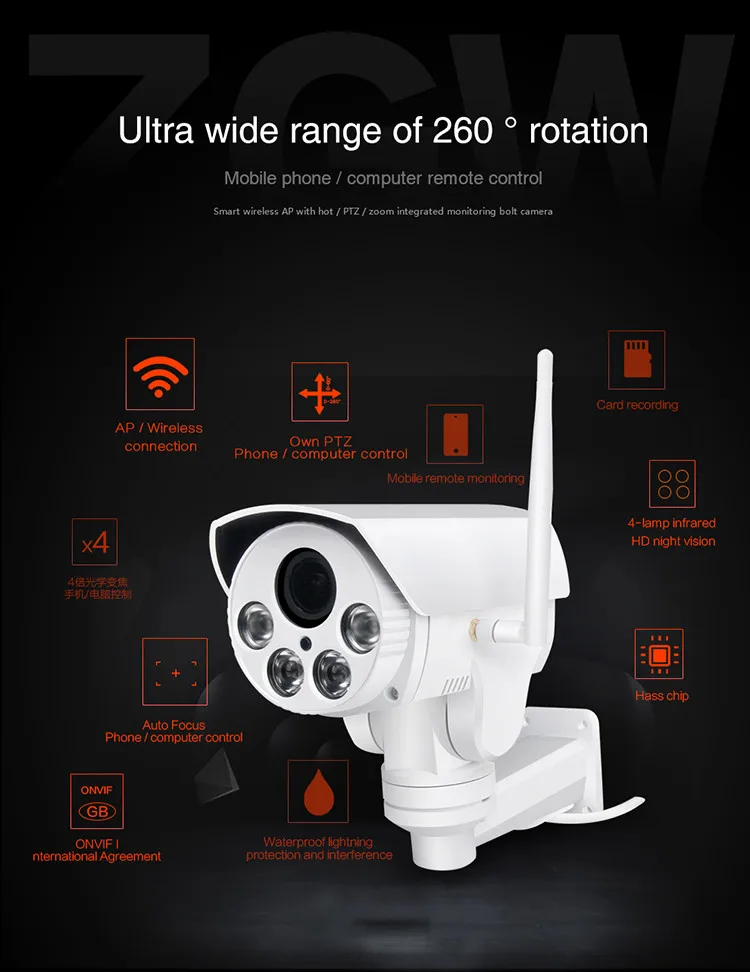 HI3518C + AR0130 960 P Wi-Fi IP PTZ Камера HD Пуля Открытый 4X зум телеметрией 2,8-12 мм 1.3MP Беспроводной ИК Onvif SD карты Камера