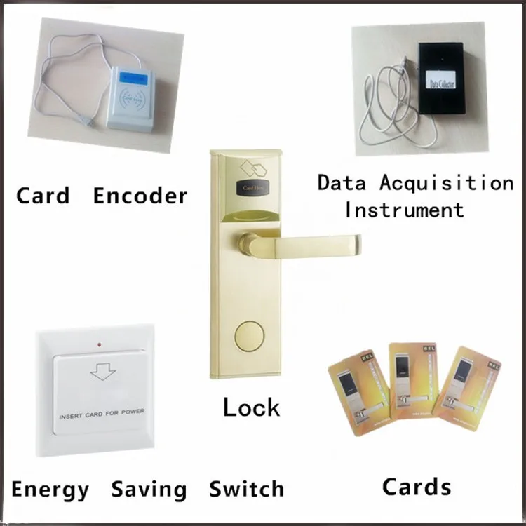 Бесплатная система программного обеспечения rfid карты дверная ручка замок для