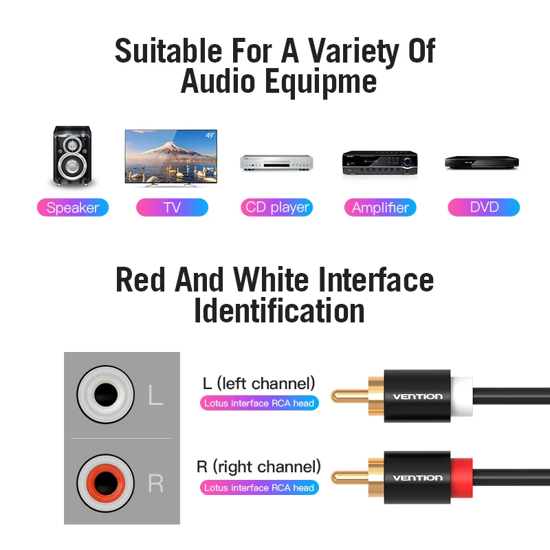 Premium Gold-Plated RCA Audio Cable for Home Theater Systems - 1m/2m Length