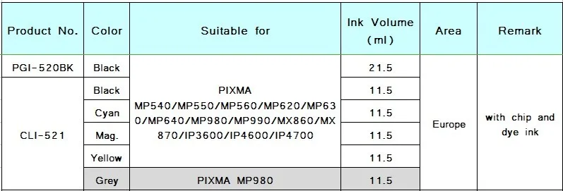 pgi-520cli-521