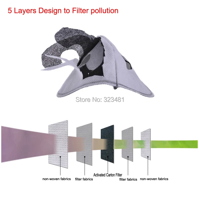 2 шт./лот заменить фильтр для Вело-маски с активированный коробка фильтр против пыли загрязнения заменить его в месяц