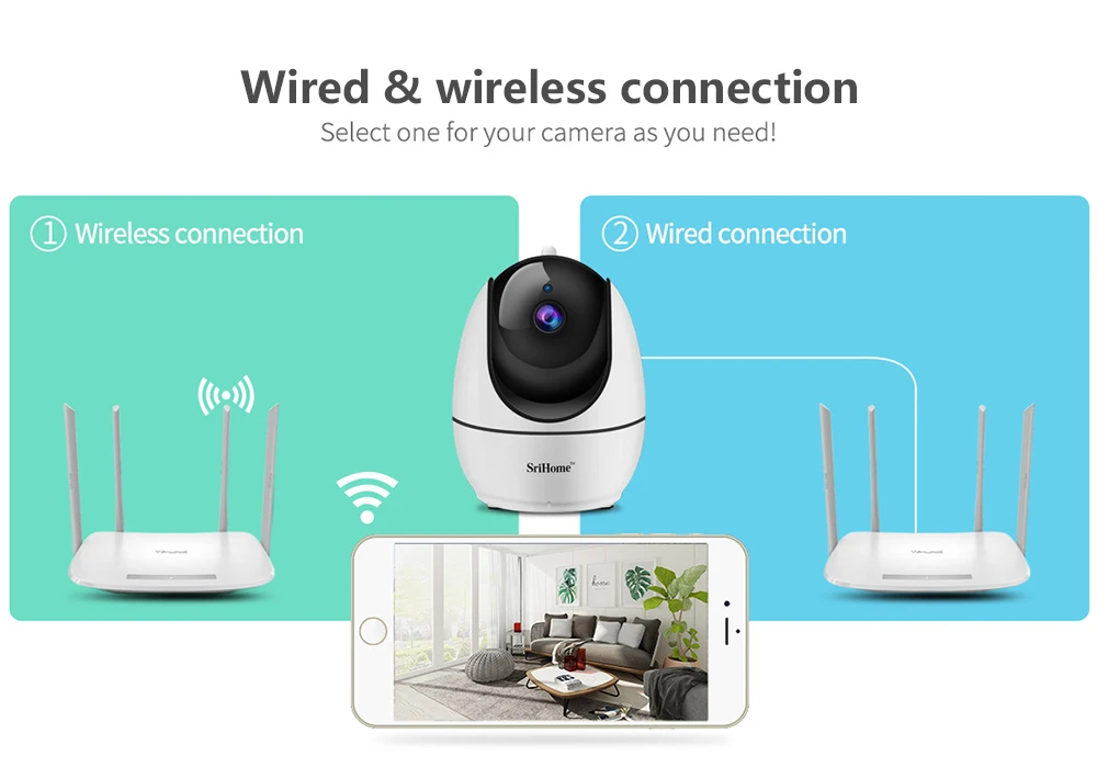 SriHome SH026 IP камера Wi-Fi 1080P беспроводная камера видеонаблюдения HD 2,4G Смарт-сеть ночного видения для умного дома