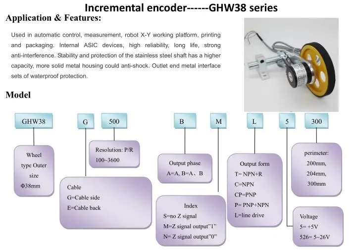 selection guide of GHW38 rotary encoder