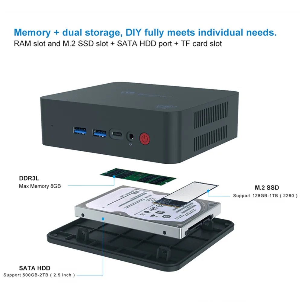 Beelink U55 Мини ПК Windows 10 Intel Core I3-5005U Intel HD graphics 5500 8 Гб 256 ГБ SSD Мини компьютер 2,4G+ 5,8G WiFi BT4.0 ПК