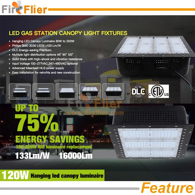 ceiling gas station light Feature 