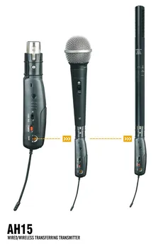 

K-AH15 UHF PLL 32/64 channels instrument --interview wireless system