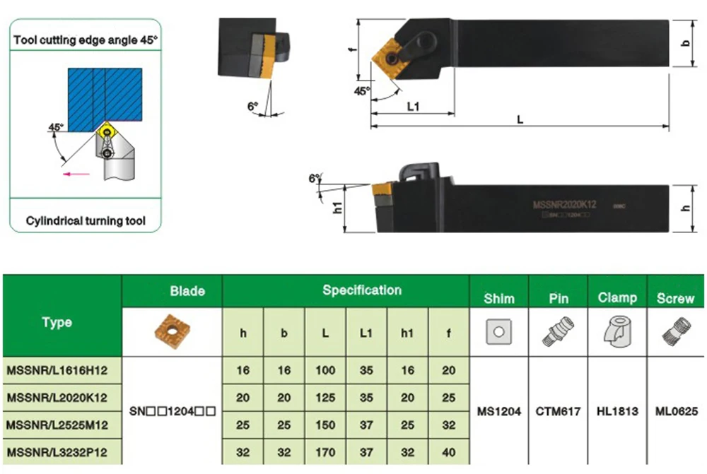 Резец для наружной обточки токарный станок резак карбидные вставки машина CNC держатель инструмент MSSNR1616H12