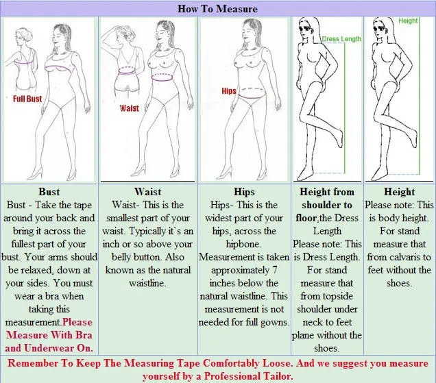 how to measure