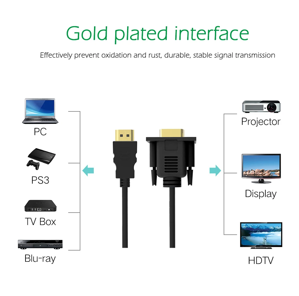HDMI to VGA Adapter Cable Video VGA Connector Cables Male To Male for HD Player TV Projector Computer 15 pin Data cable 1 (4)