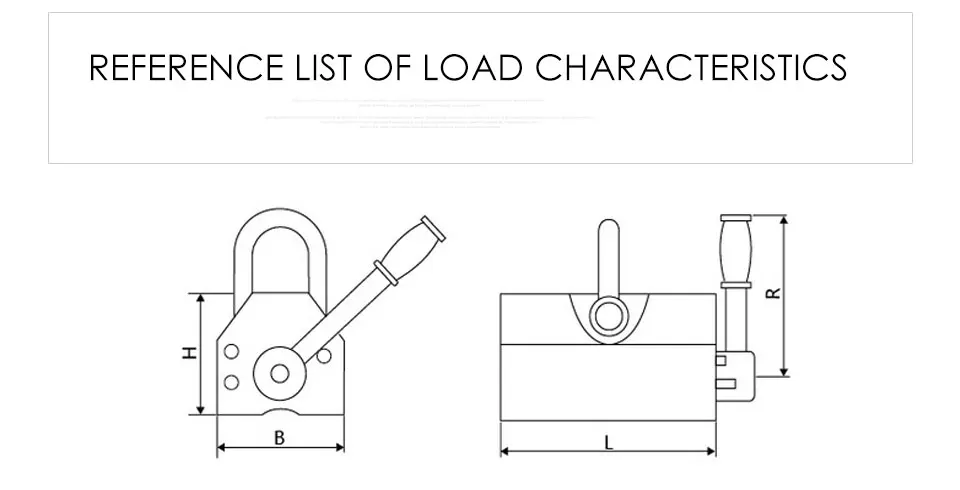 LISHUAI 600 кг(1320Lbs) хорошее качество ручной Постоянный Магнитный подъемник/Постоянный подъемный магнит для стальной пластины с сертификатом CE