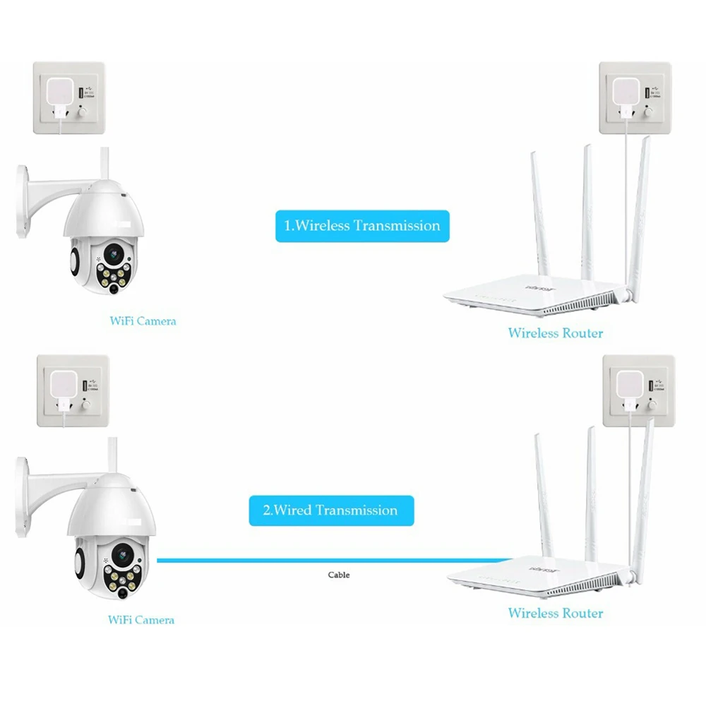 1080P PTZ IP камера wi fi открытый скорость купольная беспроводная Wifi камера безопасности панорамирование 4X зум ИК Сеть видеонаблюдения ONVIF