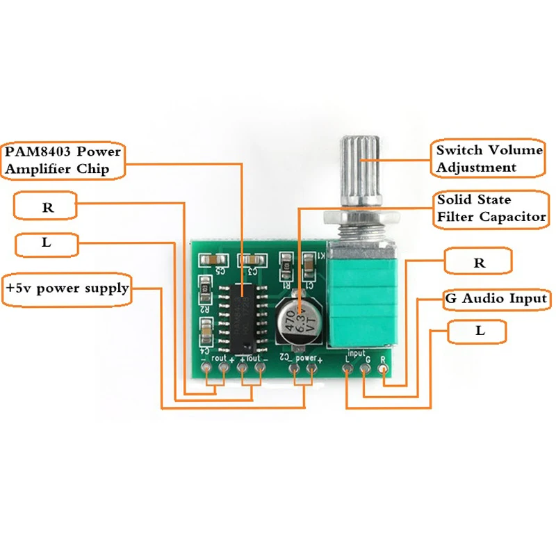 PAM8403 Amplifier Board Mini 5V Digital Amplifier Board with Switch Potentiometer USB Power Supply