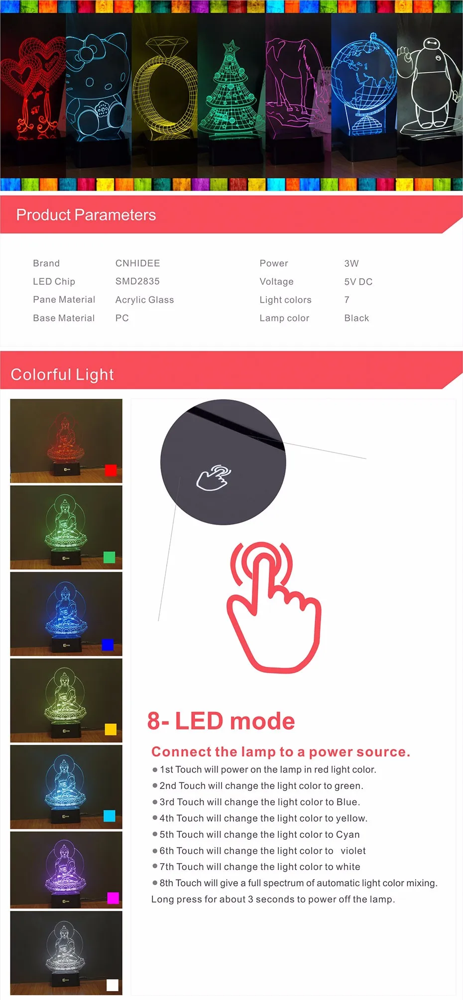 Children\'s Bedroom Night Light 7 Colors RGB USB Lamp Buddha Statue 3D Led Lampara Home Decor Desk Table Nightlight (1)