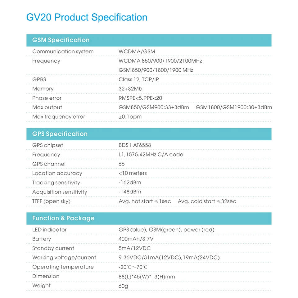 mini gps tracker GPS +AGPS + LBS tracker GV20 ACC detects power failure instant alerts with box gps locator