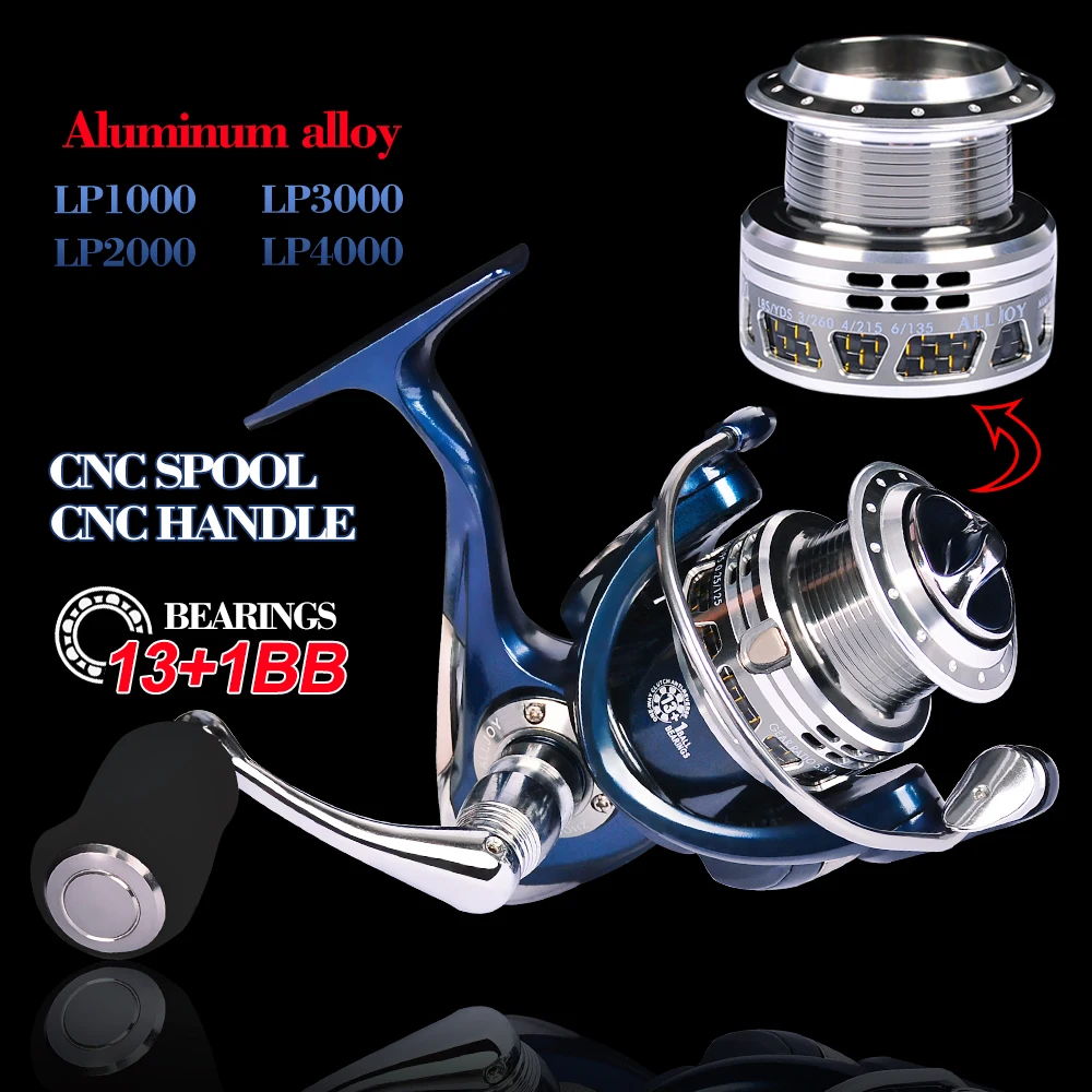 Carp Spinning Fishing Reel Max Drag 18KG Metal Coil Spinning Reel 13+1BB Freshwater Boat Rock