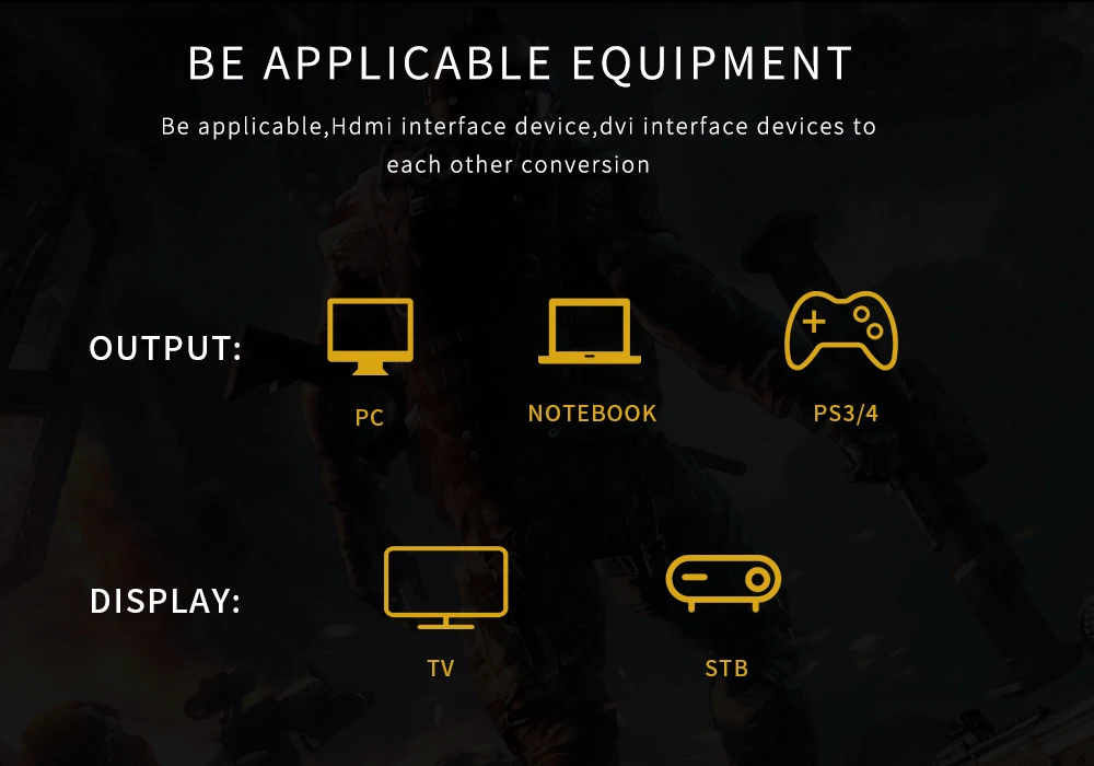 Позолоченный HDMI мужчина к DVI DVI-I 24+ 5 гнездовой разъем адаптера конвейер 1080P для HDTV ноутбука PS3 STB