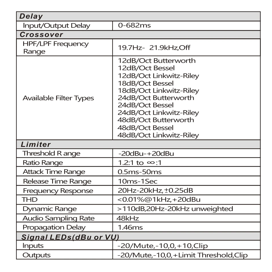 4.8 spec2