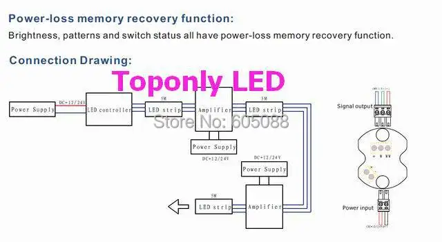 Сенсорный интерфейс led диммер 12 В/24 В, используется для теплых и теплых белые светодиодные ленты/светильники для регулировки CCT и яркости! 100 шт./партия