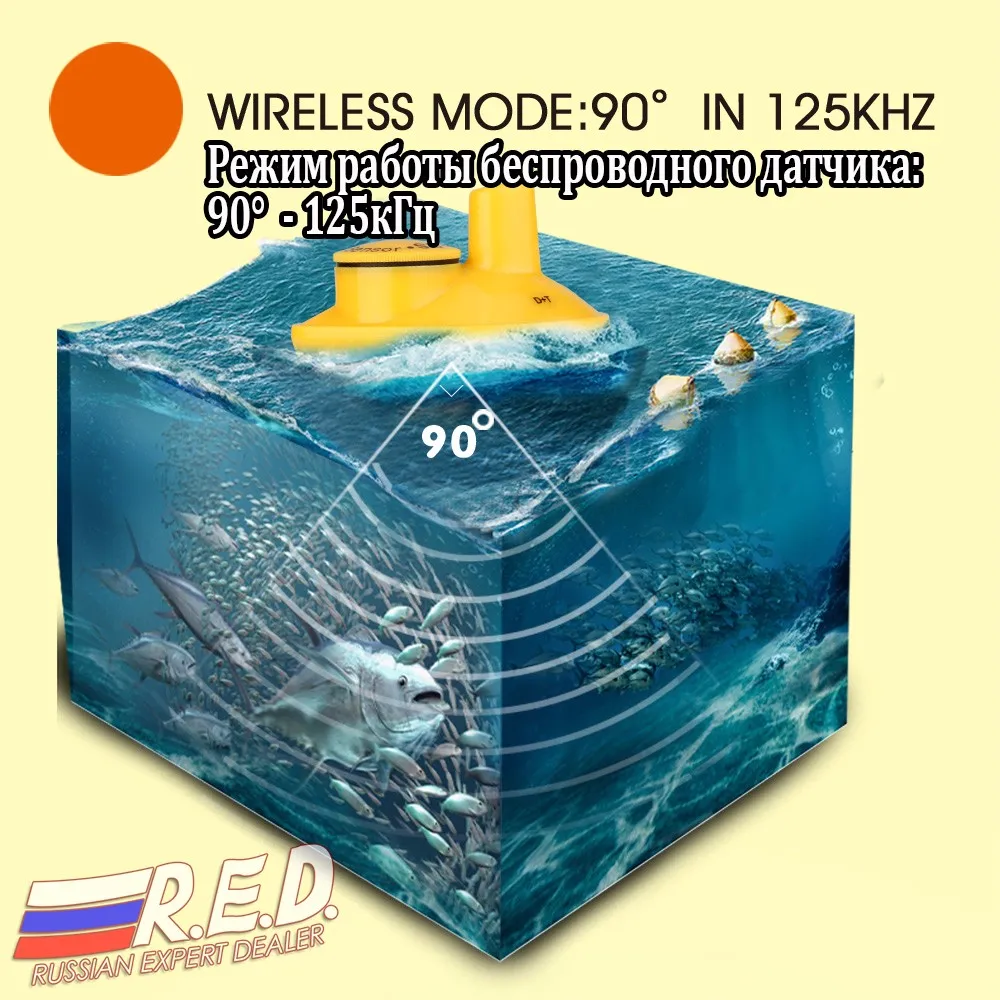 HTB1SpoldxOMSKJjSZFlq6xqQFXaR