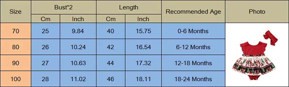 Рождественское цельнокроеное боди для маленьких девочек, рождественские рюшевые боди с Санта-Клаусом для маленьких девочек+ повязка на голову, комплект из 2 предметов, Sunsuit наряды