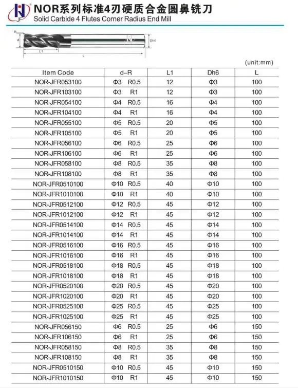 GEK HRC60 10R0. 5*25 * D10 * 75 * 4F карбидная 4 каннелюра Угловой радиус концевых фрез HRC60 синий NaCo для резки твердых материалов