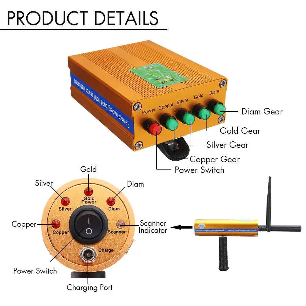 АКС 3D металлоискатель двойная антенна обновленная версия длинный диапазон металлоискатель Золото Серебро Медь Алмазный детектор