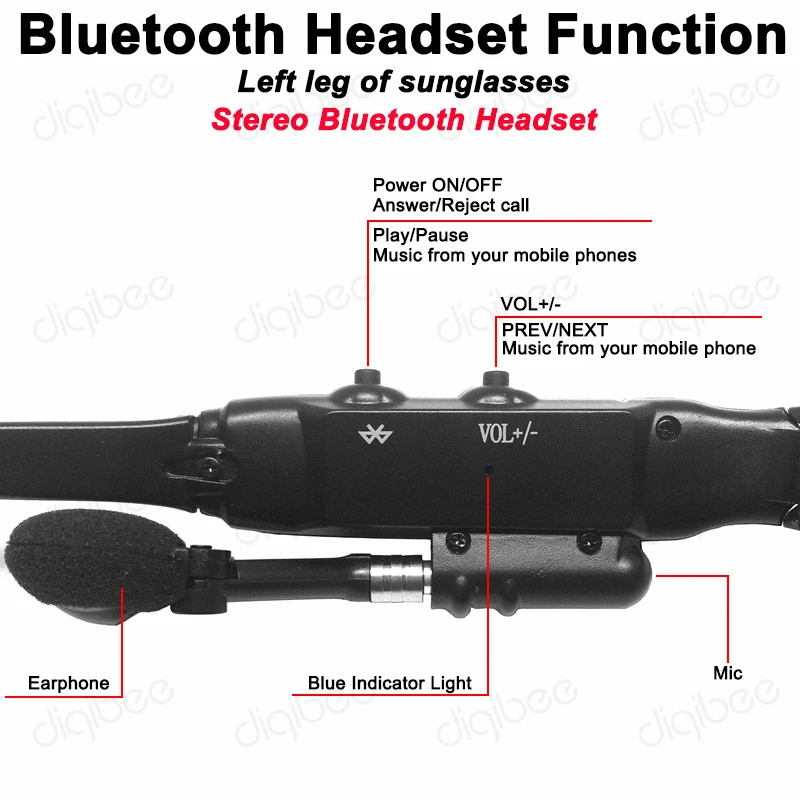 Умные очки Bluetooth гарнитура наушники поляризованных солнцезащитных очков 4 Гб MP3 плеер USB флэш-накопитель 4G поддержка карт флеш-накопителей Беспроводные стереонаушники