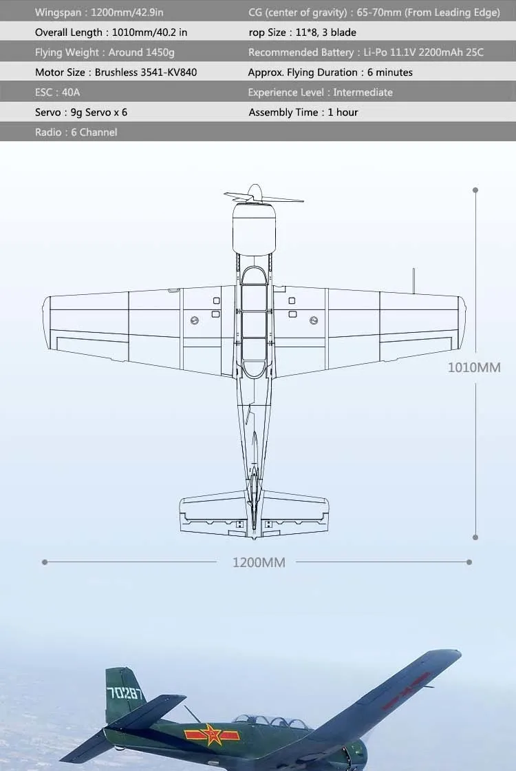f-1