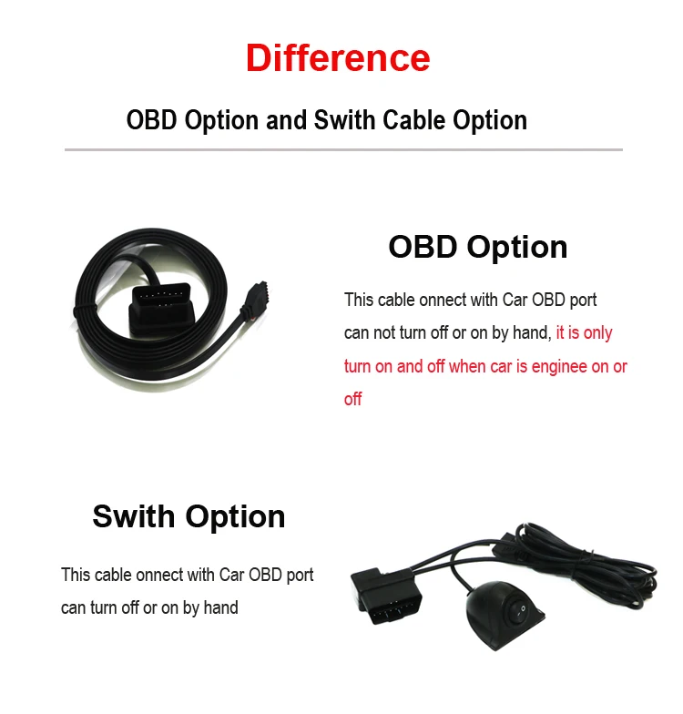 swith and OBD