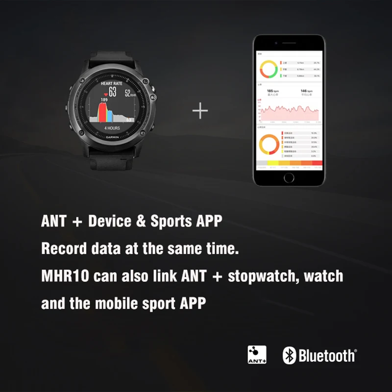 Bluetooth4.0 ANT+ монитор сердечного ритма совместимый GARMIN Bryton IGPSPORT компьютер Спорт Велосипед монитор сердечного ритма нагрудный