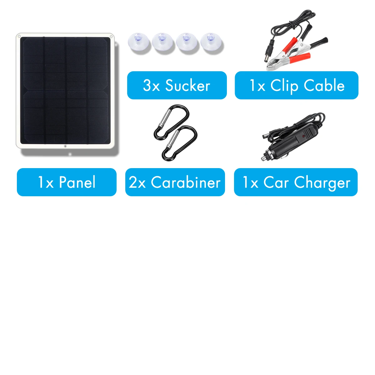 LEORY USB DC 12 В 5 в солнечная панель 20 Вт наружная портативная солнечная батарея быстрое Soalr зарядное устройство для батареи сотового телефона зарядное устройство s - Цвет: Panel