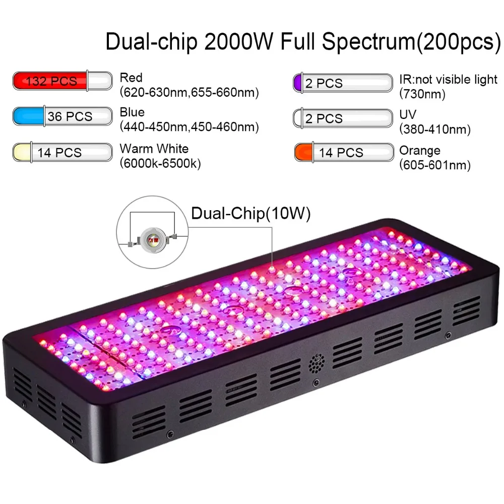 Светодиодный светильник BOSS 2000 Вт светодиодный для выращивания растений полный