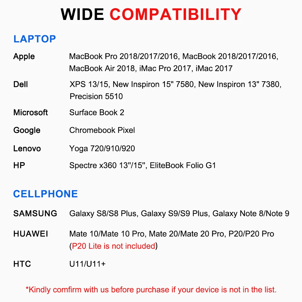 USB C HDMI Cable Thunderbolt 3 Type C to HDMI for MacBook Samsung Galaxy S10S9S8 Huawei Mate 2010 P20 Pro USB-C HDMI Adapter (8)