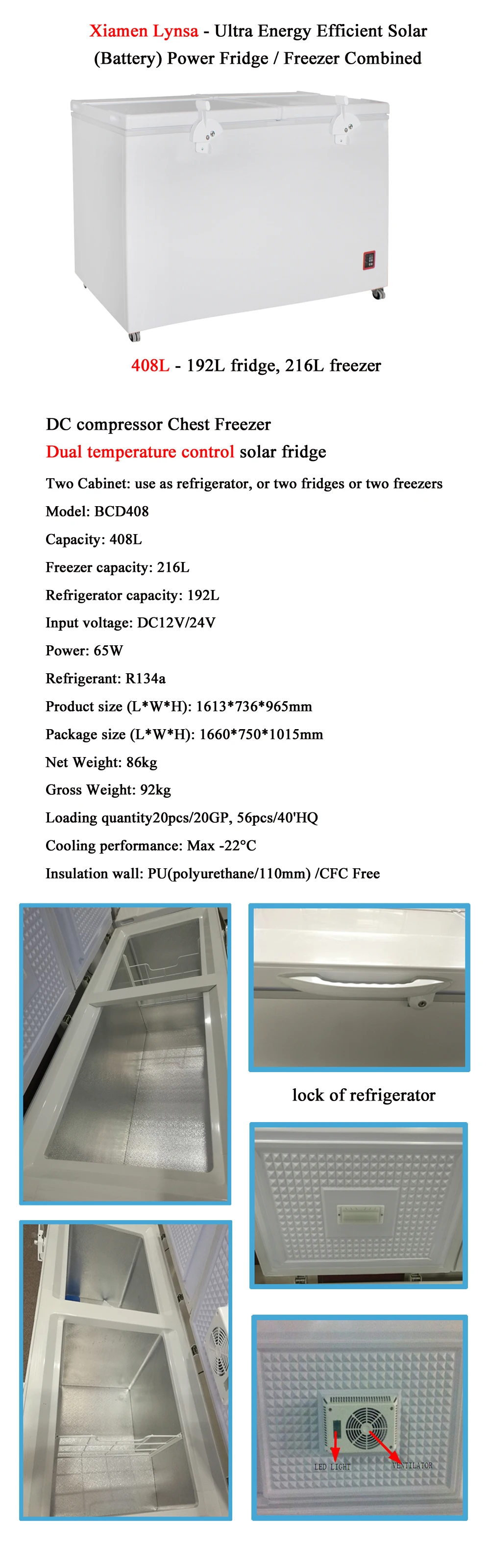 BCD408-detail