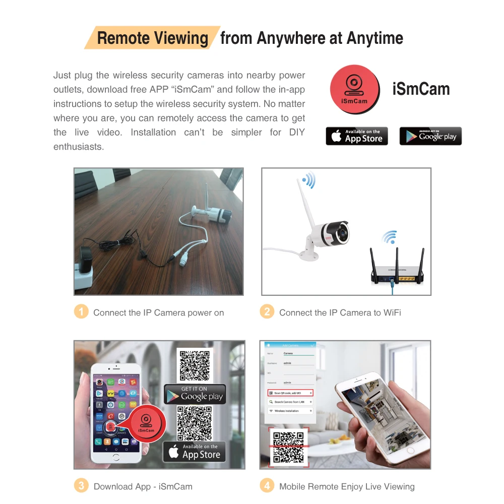 C1319DN4-H_Remote Viewing