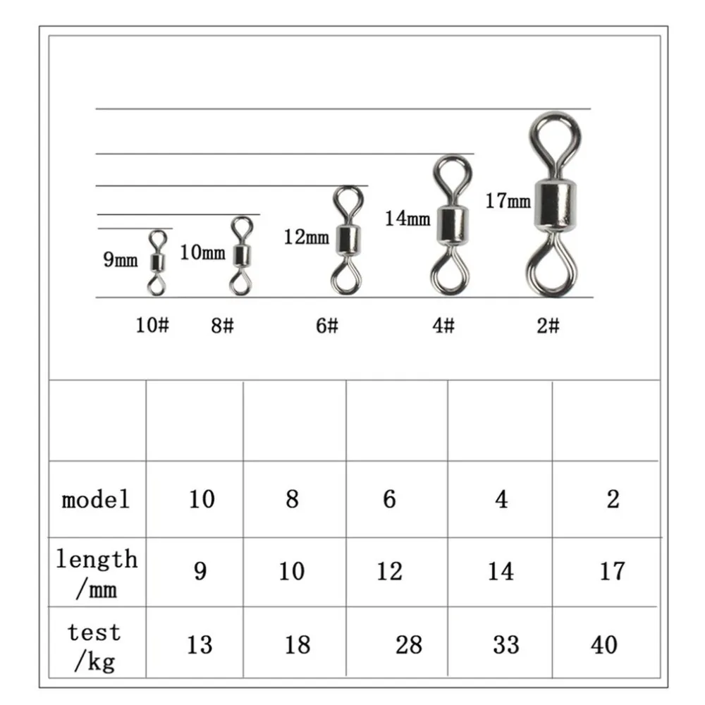 100 шт. Нержавеющая сталь прочность 8 Форма насадка Barrel Ball подшипники, подшипники рыболовной оснастки поворотный крюк разъем твердых серебряное кольцо рыболовные снасти