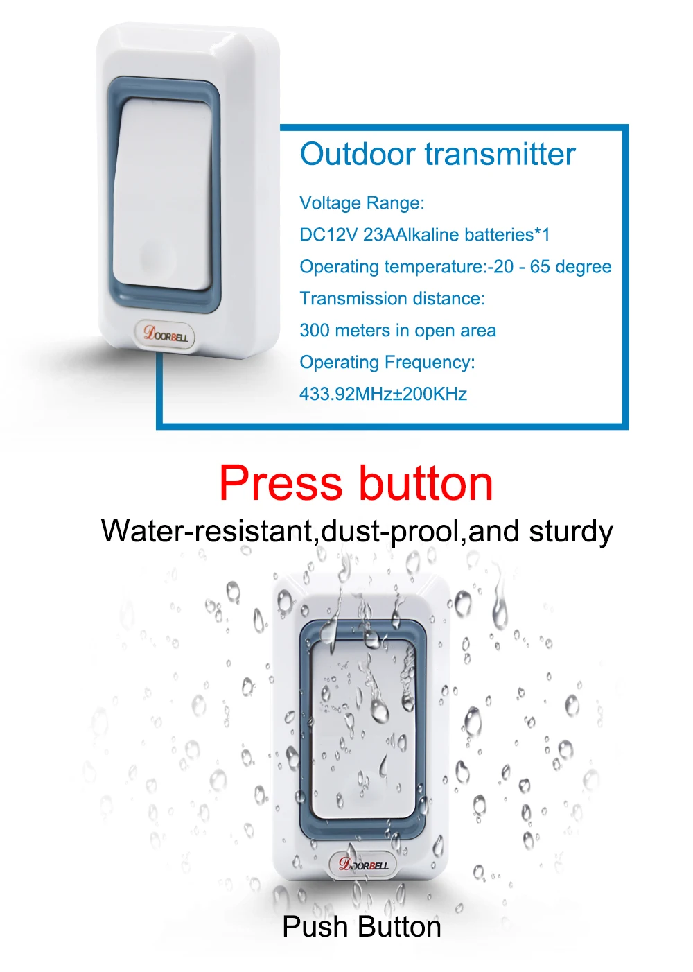 Saful Waterproof Wireless Doorbell Led Light doorbells EU US AU UK plug (11)