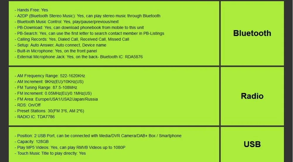 Best Double 2Din 10.1inch Android 8.1 Universal Car Radio In Dash Stereo GPS Navigation WIFI 4G OBDII DAB Quad Core Bluetooth 2GB RA 23