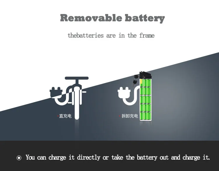 Imported lithium battery 48V* 12.8ah*500W for bike，electric bike/ bicycle parts