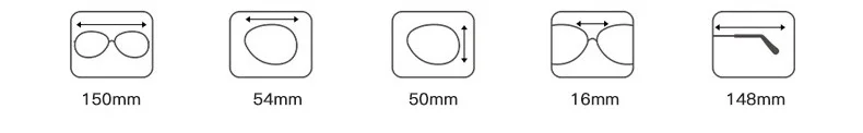 size