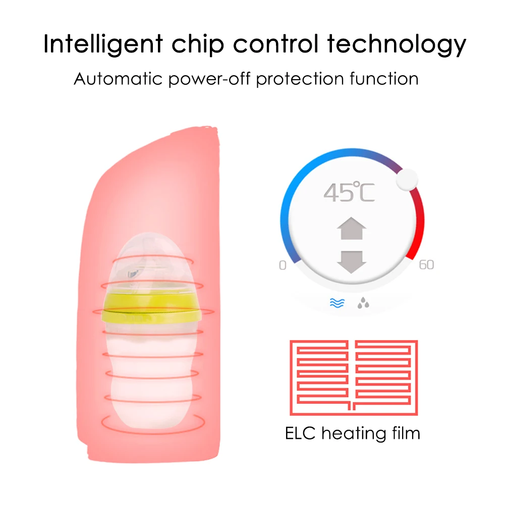 Портативный светодиодный подогреватель для бутылочек бутылочка для кормления термоизоляционная сумка с USB подогревом интеллектуальное управление температурой Автоматическое отключение питания