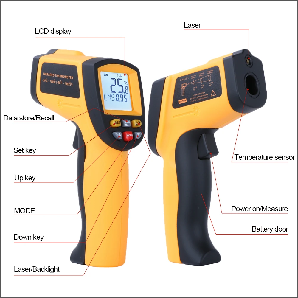 RZ Infrared Thermometer Non-Contact Temperature Meter Gun Handheld Digital LCD Industrial Outdoor Laser Pyrometer