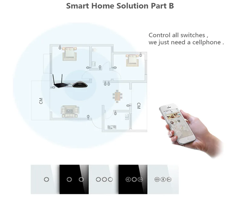Wlansmart 1/2/3 ЕС 86 настенный выключатель, РЧ пульт дистанционного управления Домашнее освещение с помощью светодиодов, сенсорный Панель