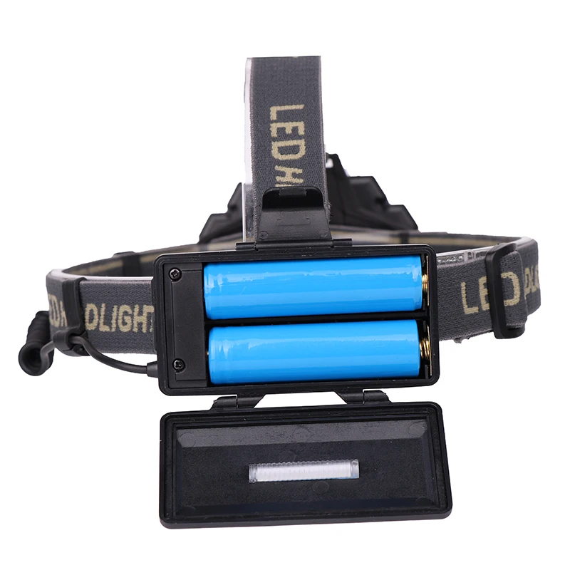 Z20 Litwod 4101 CREE XM L T6 7 светодиодные фары супер яркий светодиодный головной фонарь
