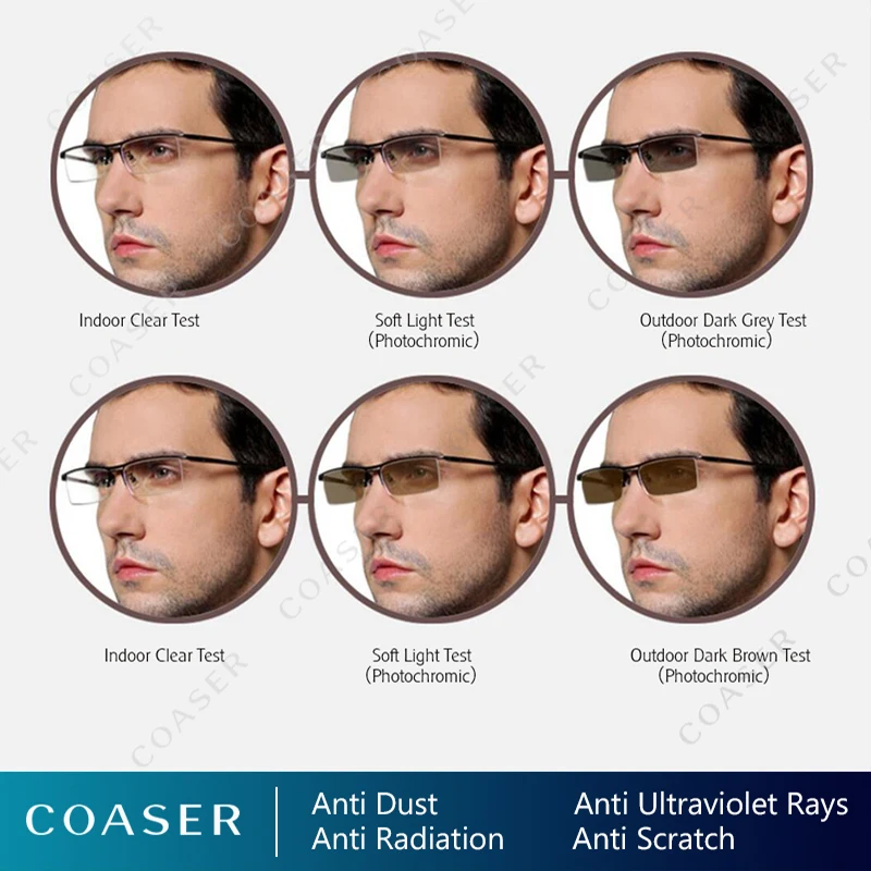 Photochromic Lenses Amber Vs Grey Sunglasses Light-Responsive