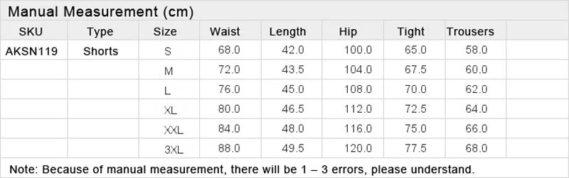 AKSN119-3-m