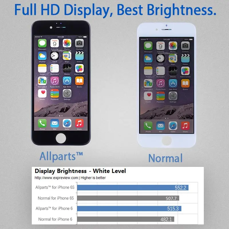 IPHONE-6S-6-2