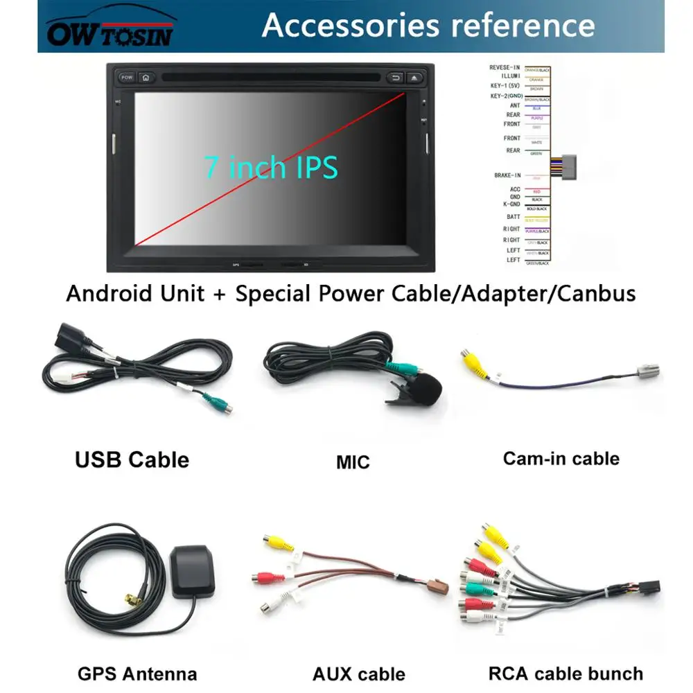 Top 7" IPS Octa Core 4G+64G Android 9.0 Car DVD Radio GPS For Peugeot PG 3008 5008 Partner/Citroen Berlingo DSP CarPlay Parrot BT 4