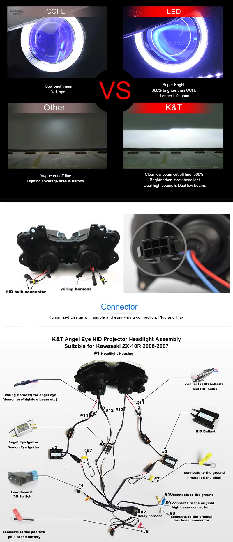 Kt мотоцикл Frontlight фар в сборе, пригодный для Kawasaki ZX-10R ZX10R 06- 07 HID проектор зеленый демон глаз 2006 2007